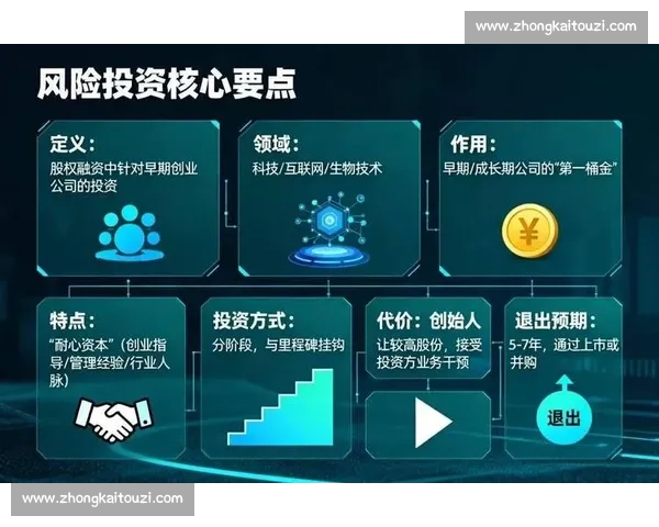 项目融资进展稳步推进多方资本加速落地助力长期发展战略升级