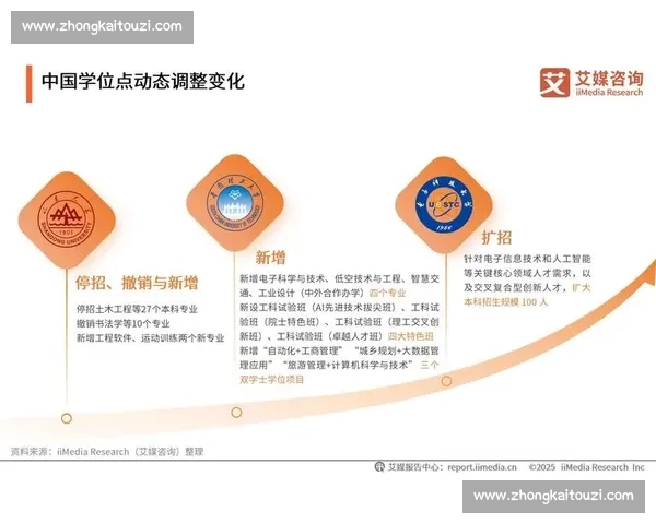 面向未来发展趋势的战略机遇挑战与创新路径展望全球格局下思考蓝图