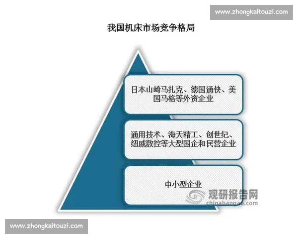 以战略规划为核心推动企业长期发展与竞争力全面提升的实践研究
